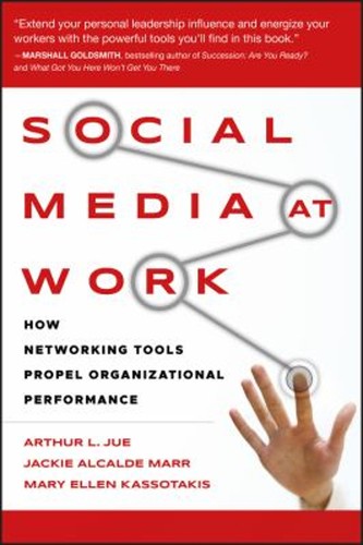 Social media work how - media,